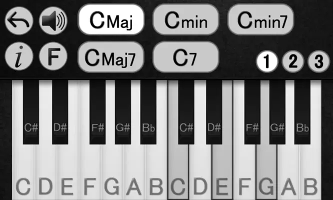 Aprender Acordes de Piano android App screenshot 2