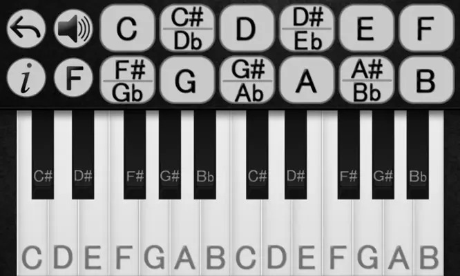 Aprender Acordes de Piano android App screenshot 3